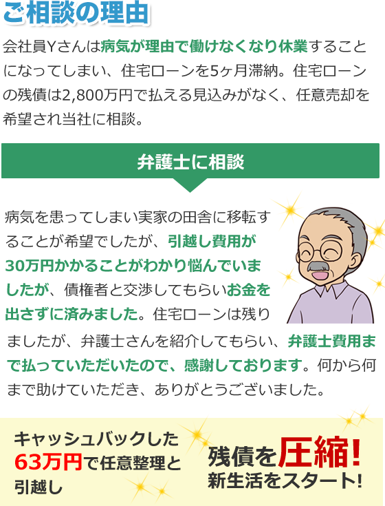 住宅ローン滞納の始まり