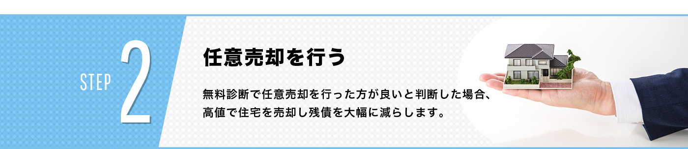 悩み、解決