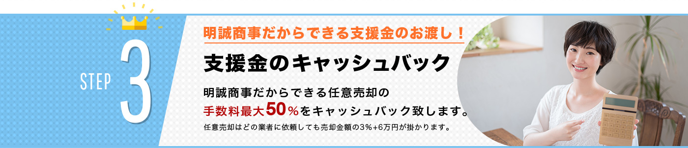 悩み、解決