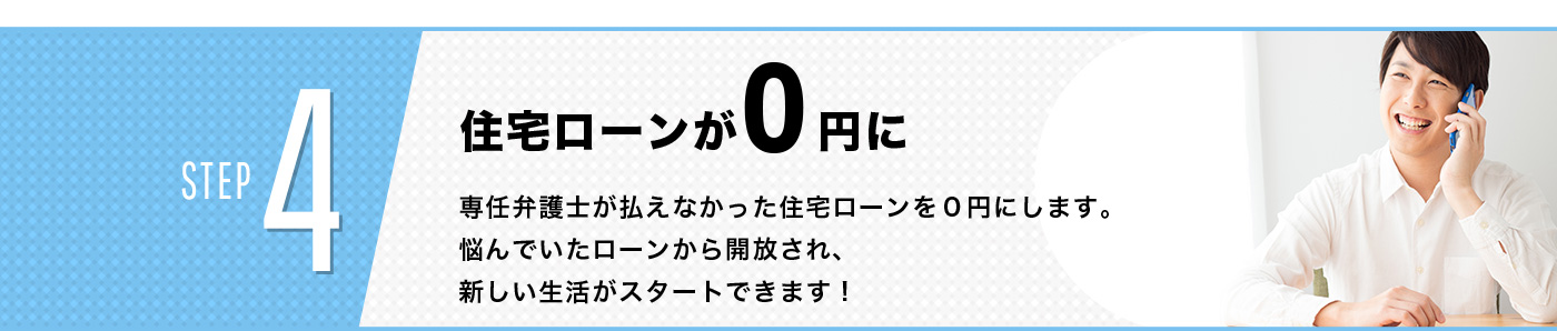 悩み、解決